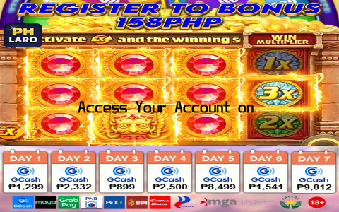 Access Your Account on MNL777 Login Page